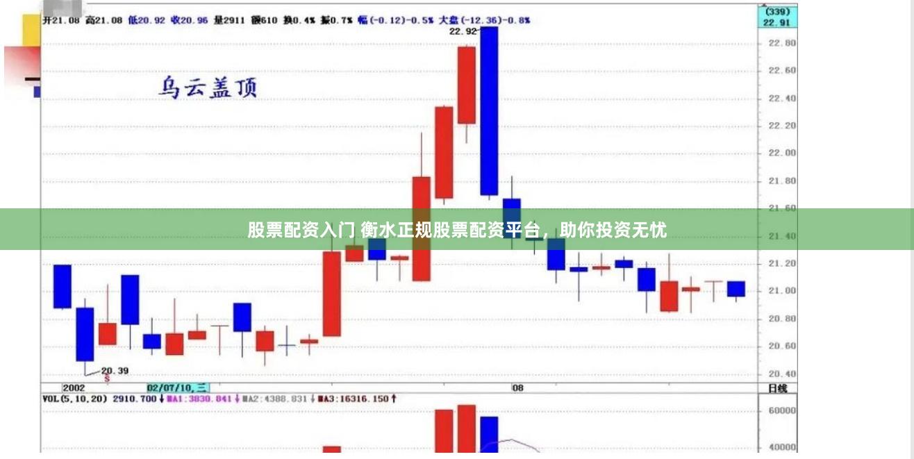 股票配资入门 衡水正规股票配资平台，助你投资无忧