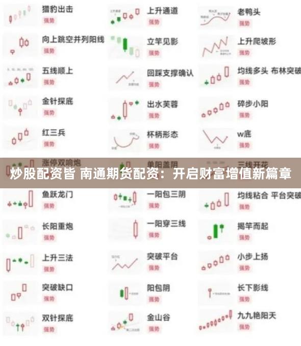 炒股配资皆 南通期货配资：开启财富增值新篇章