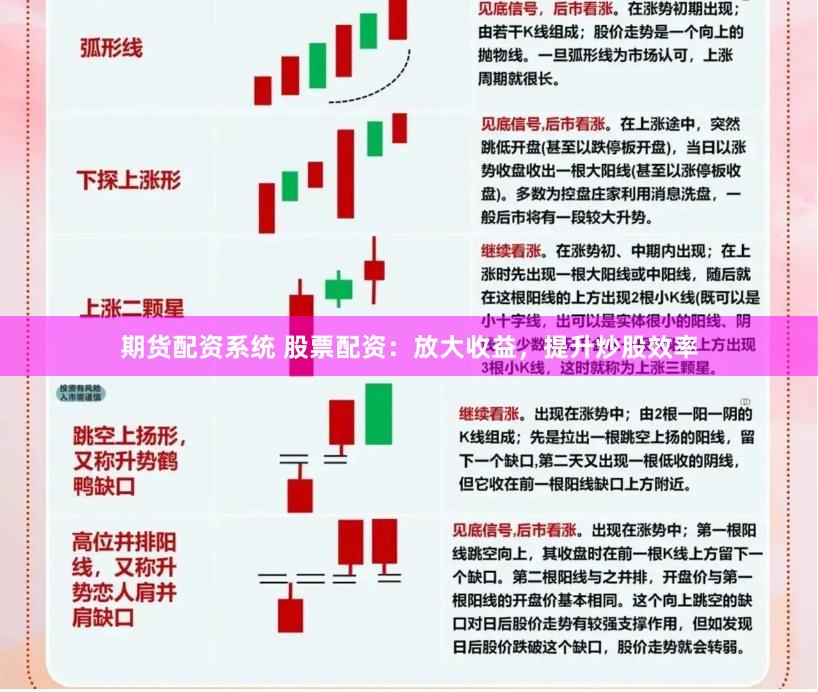 期货配资系统 股票配资：放大收益，提升炒股效率