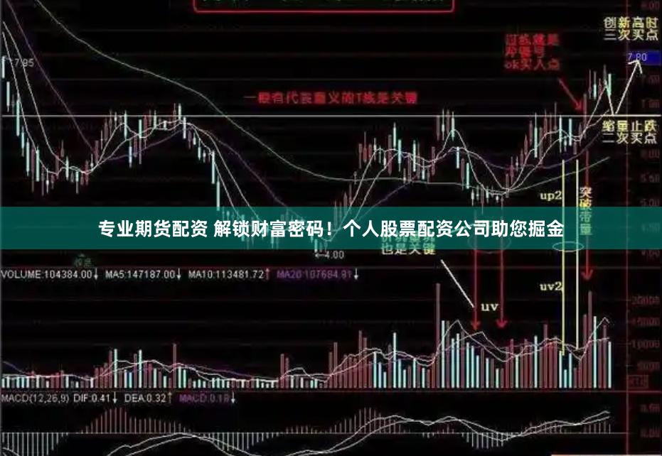 专业期货配资 解锁财富密码！个人股票配资公司助您掘金