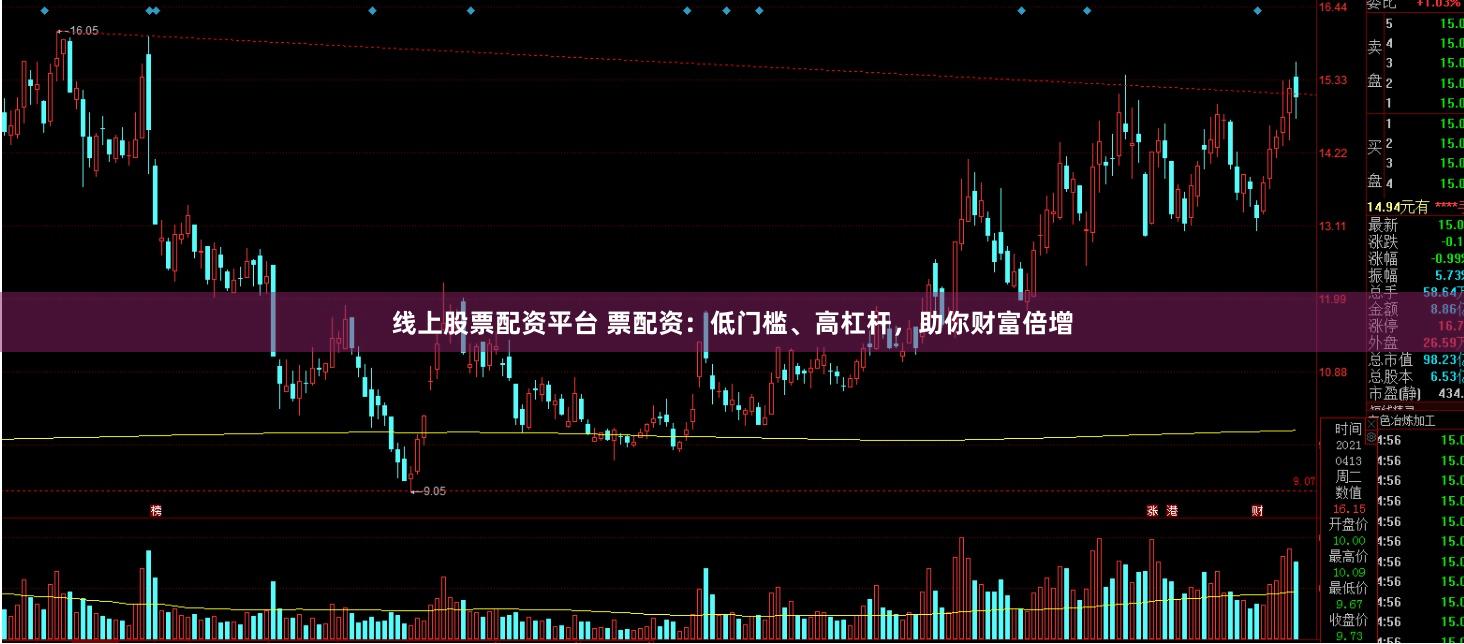 线上股票配资平台 票配资：低门槛、高杠杆，助你财富倍增