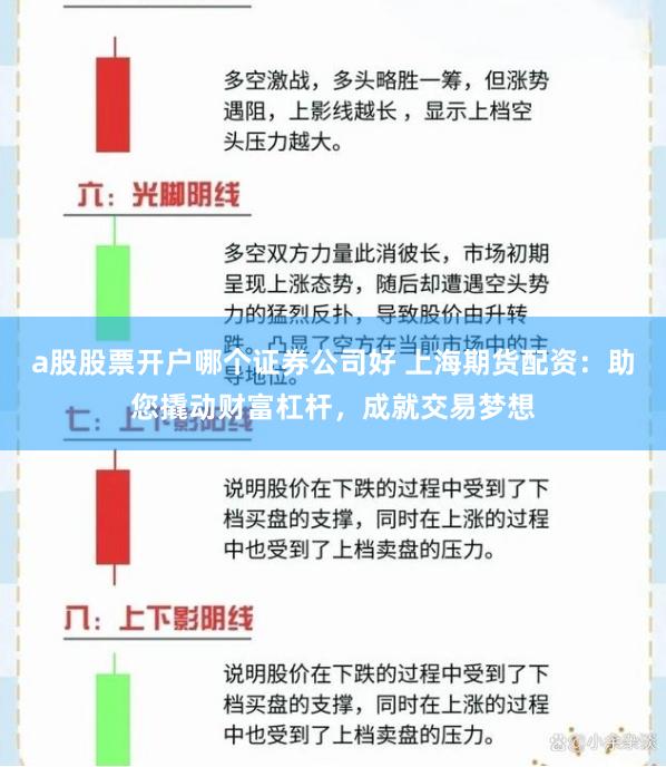 a股股票开户哪个证券公司好 上海期货配资:助您撬动财富杠杆,成就交易梦想