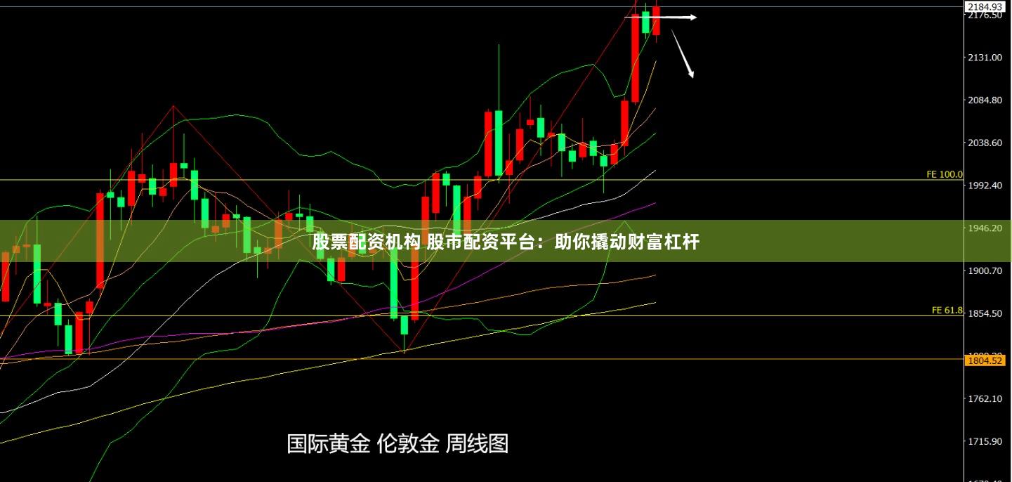 股票配资机构 股市配资平台：助你撬动财富杠杆