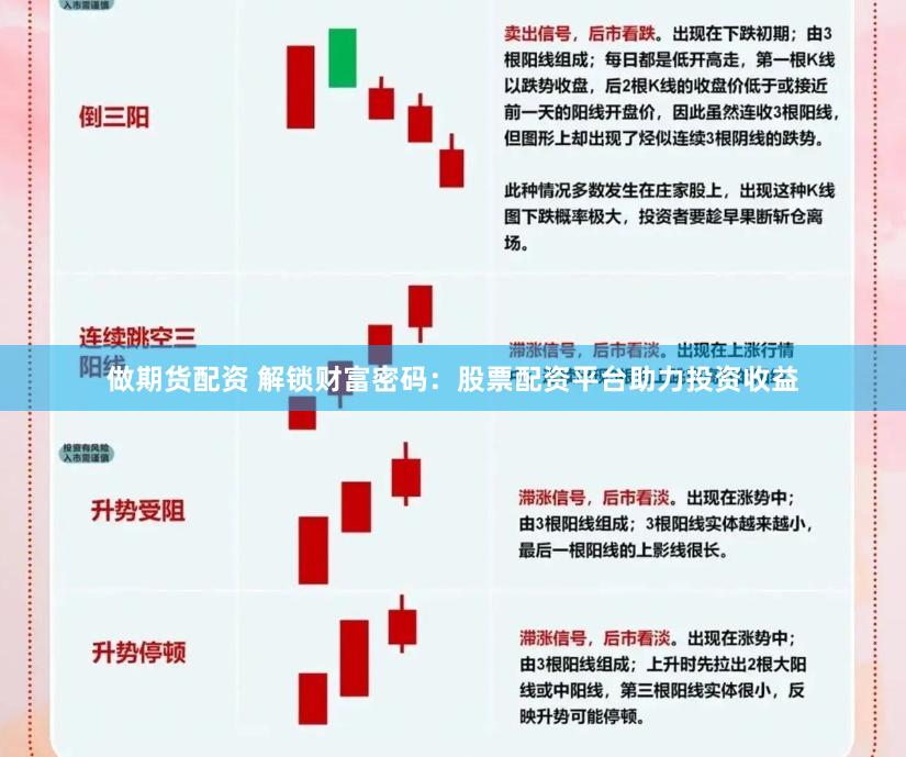 做期货配资 解锁财富密码：股票配资平台助力投资收益