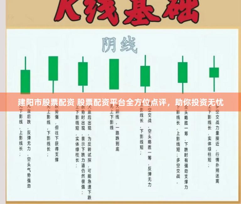 建阳市股票配资 股票配资平台全方位点评，助你投资无忧