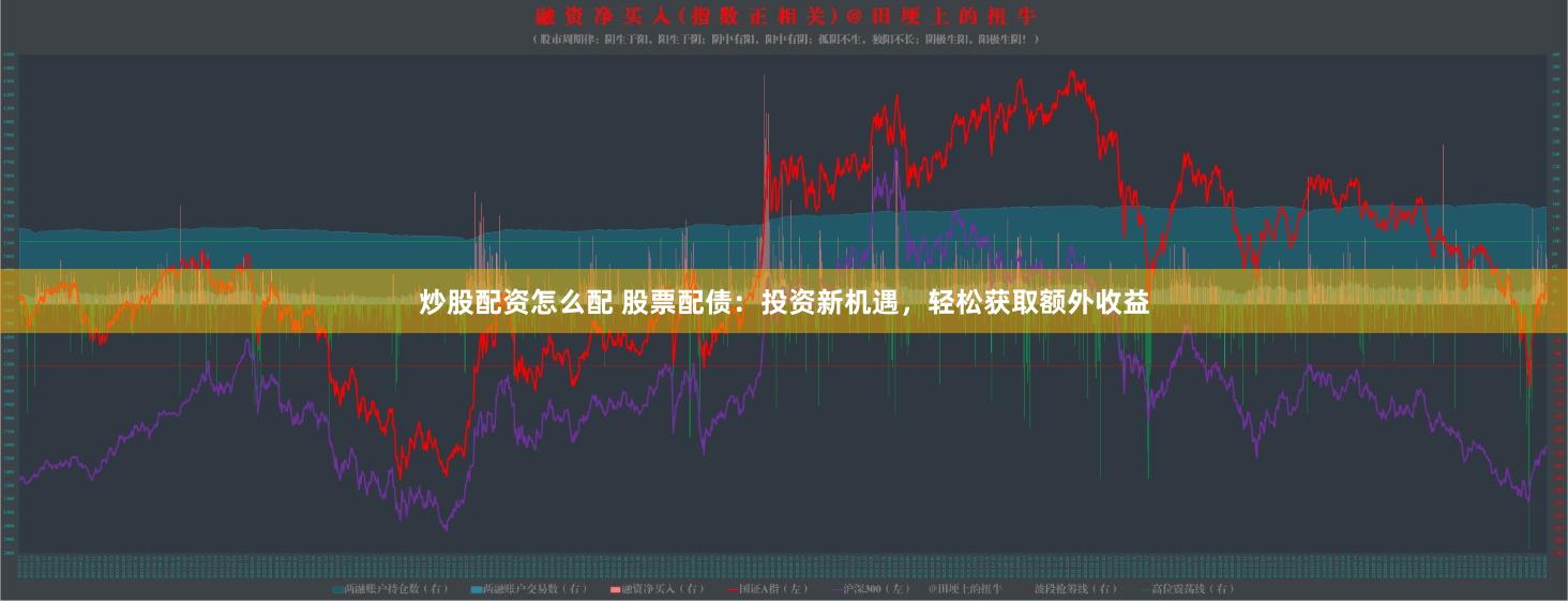 炒股配资怎么配 股票配债：投资新机遇，轻松获取额外收益