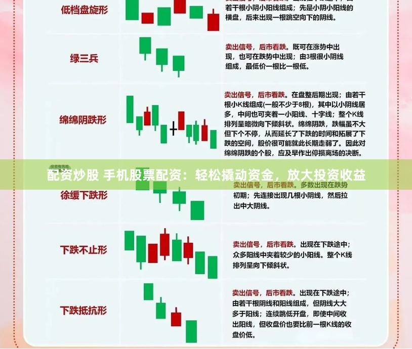 配资炒股 手机股票配资：轻松撬动资金，放大投资收益