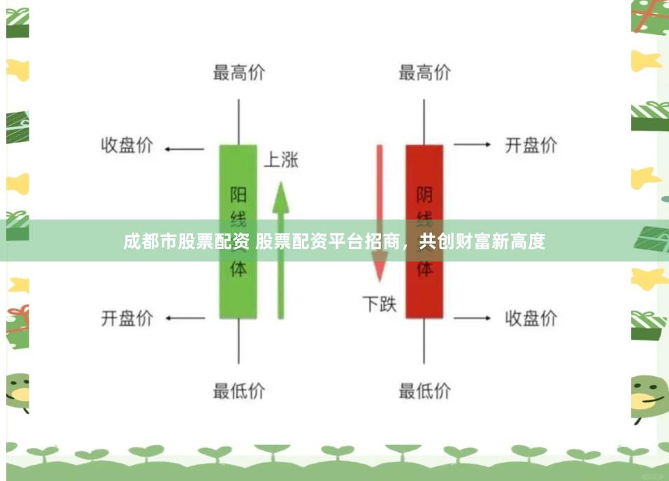 成都市股票配资 股票配资平台招商，共创财富新高度
