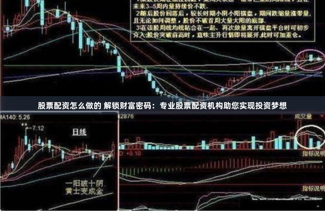股票配资怎么做的 解锁财富密码：专业股票配资机构助您实现投资梦想