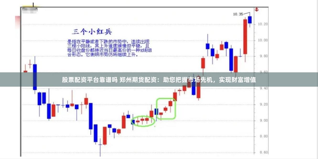 股票配资平台靠谱吗 郑州期货配资：助您把握市场先机，实现财富增值