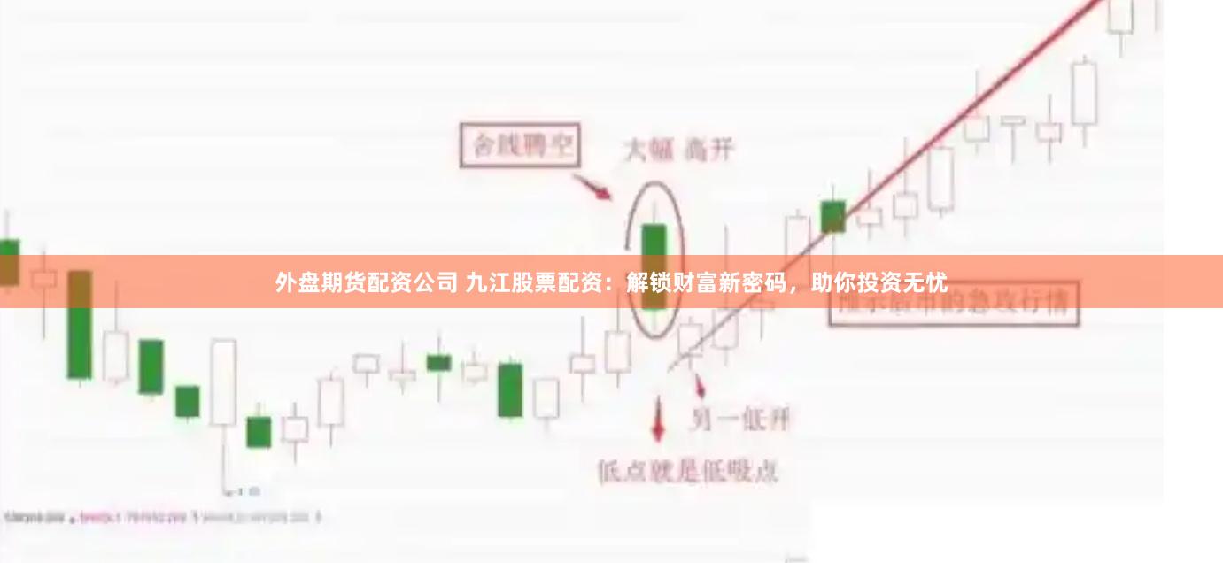 外盘期货配资公司 九江股票配资：解锁财富新密码，助你投资无忧