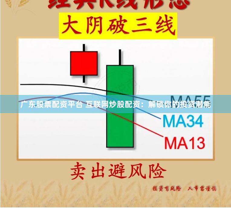 广东股票配资平台 互联网炒股配资：解锁你的投资潜能