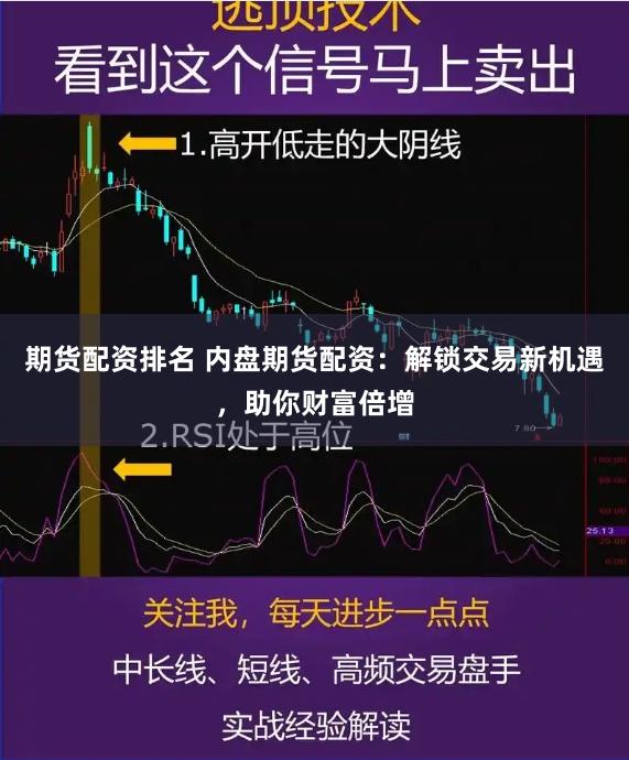 期货配资排名 内盘期货配资：解锁交易新机遇，助你财富倍增