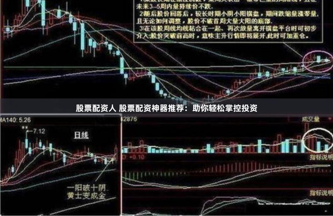 股票配资人 股票配资神器推荐：助你轻松掌控投资