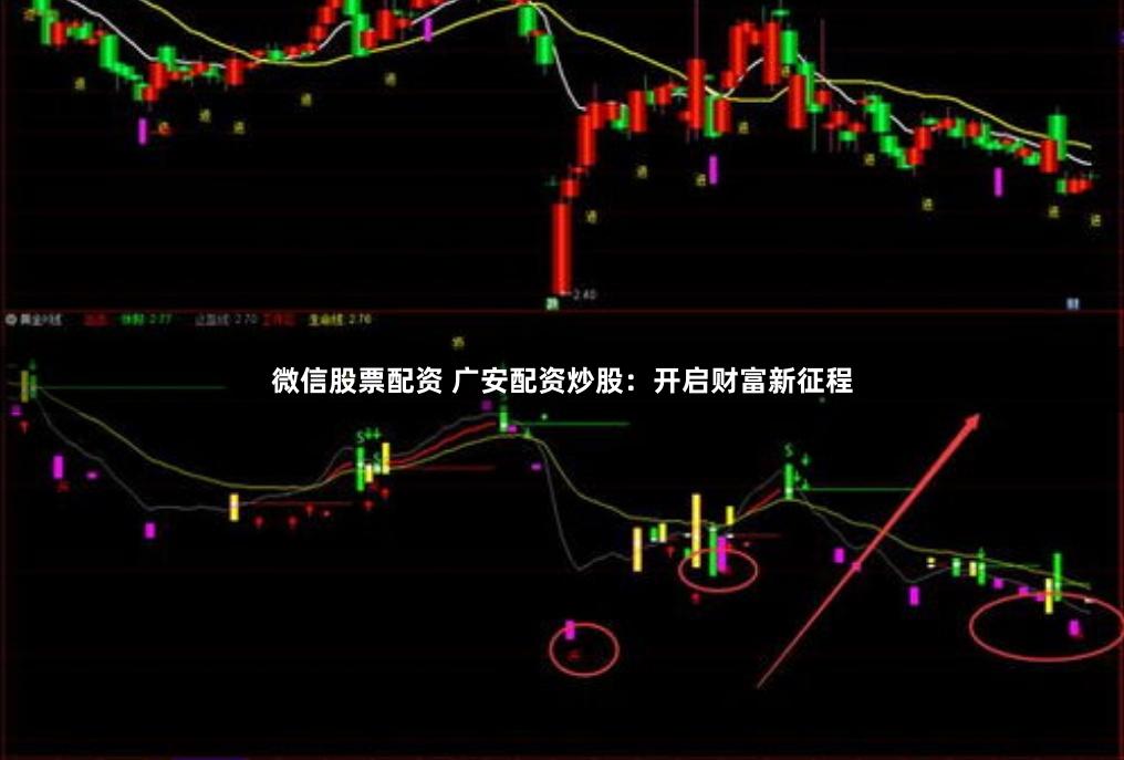 微信股票配资 广安配资炒股：开启财富新征程
