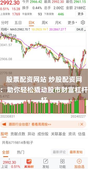 股票配资网站 炒股配资网:助你轻松撬动股市财富杠杆