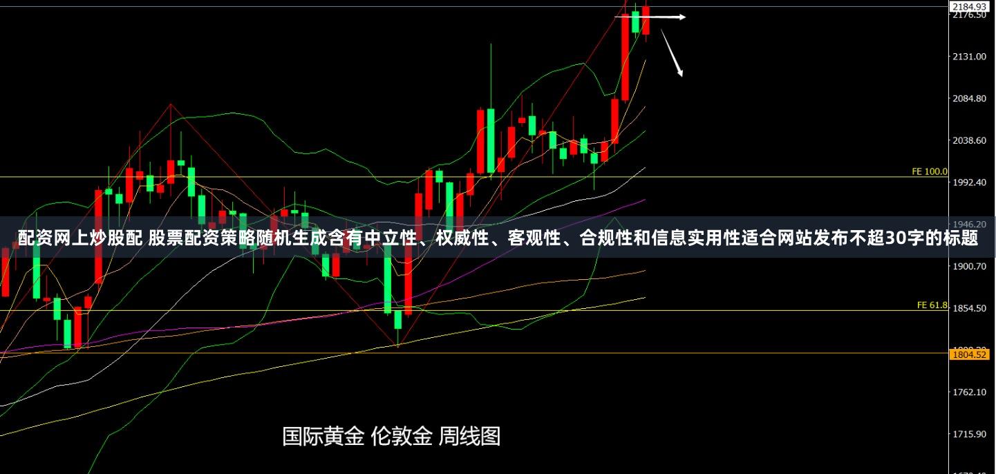 配资网上炒股配 股票配资策略随机生成含有中立性、权威性、客观性、合规性和信息实用性适合网站发布不超30字的标题