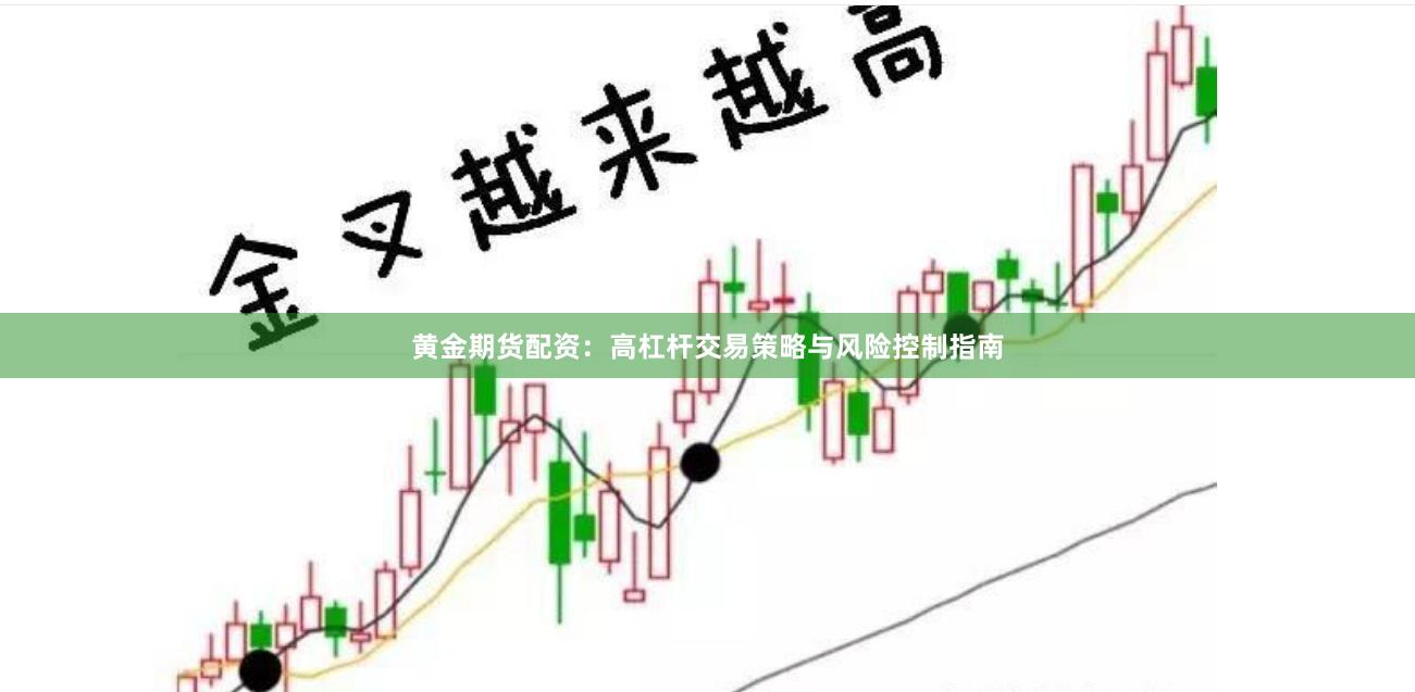 黄金期货配资：高杠杆交易策略与风险控制指南