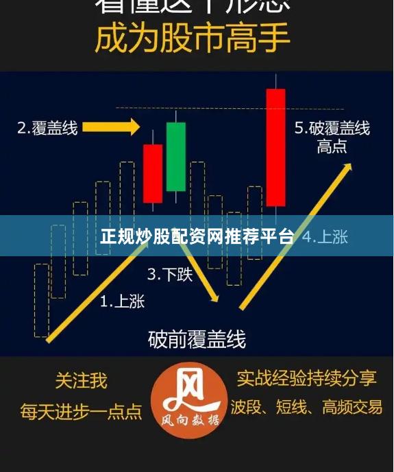 正规炒股配资网推荐平台