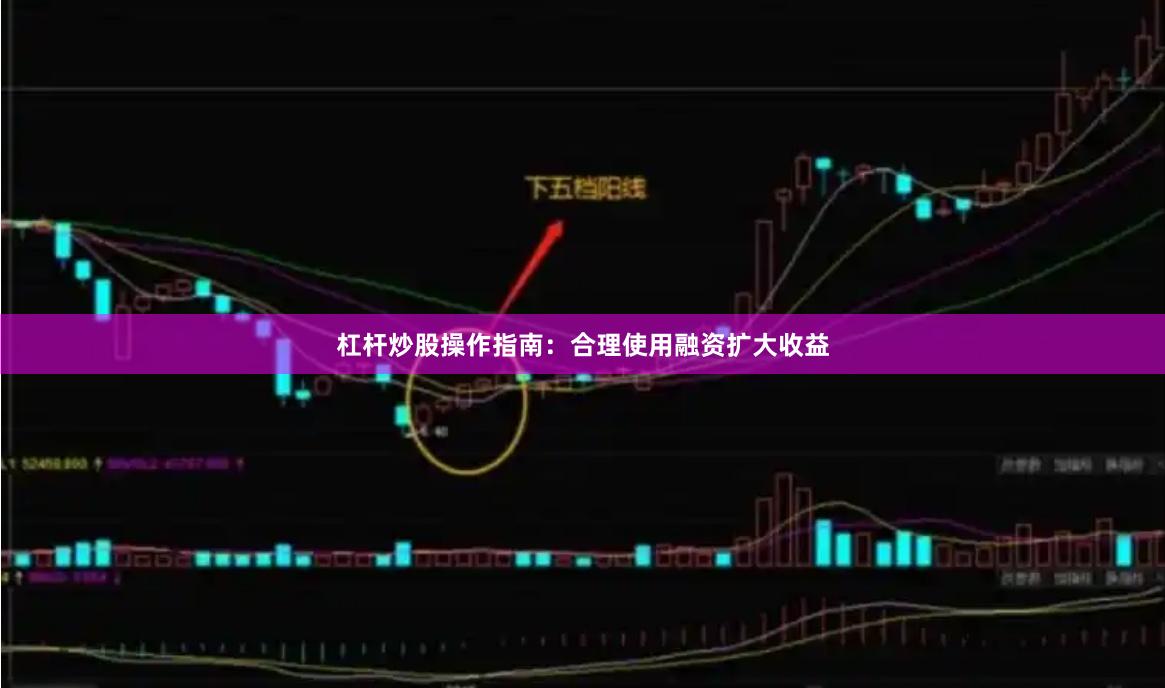 杠杆炒股操作指南：合理使用融资扩大收益