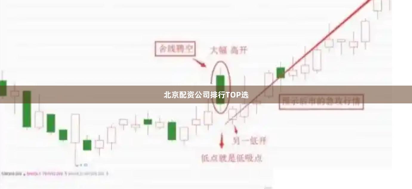 北京配资公司排行TOP选