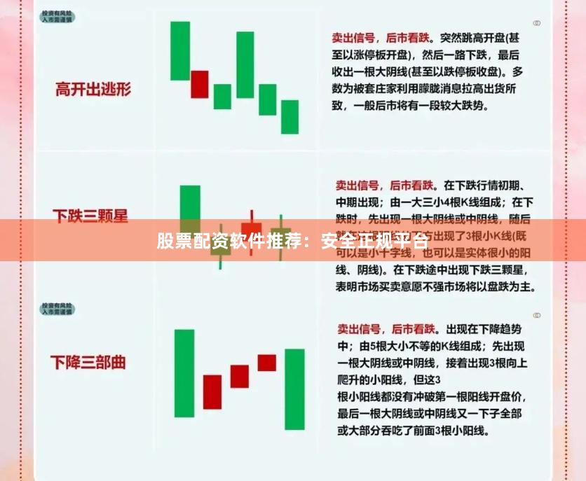 股票配资软件推荐：安全正规平台