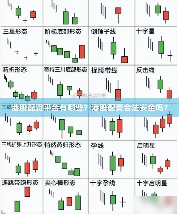 港股配资平台有哪些？港股配资合法安全吗？