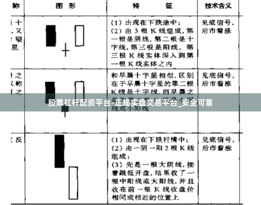 股票杠杆配资平台-正规实盘交易平台_安全可靠