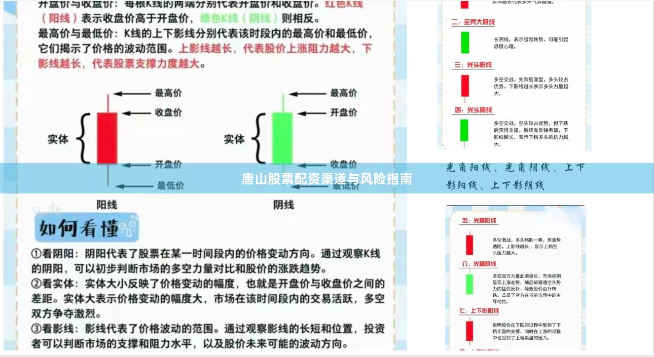 唐山股票配资渠道与风险指南