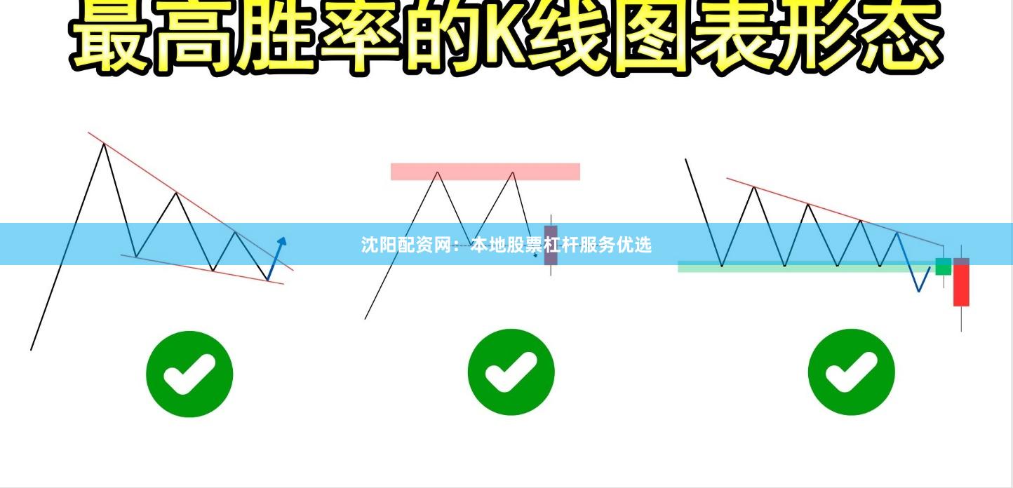 沈阳配资网：本地股票杠杆服务优选