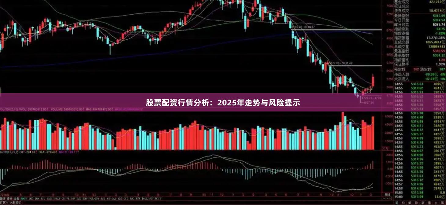 股票配资行情分析:2025年走势与风险提示