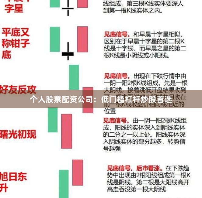 个人股票配资公司：低门槛杠杆炒股首选