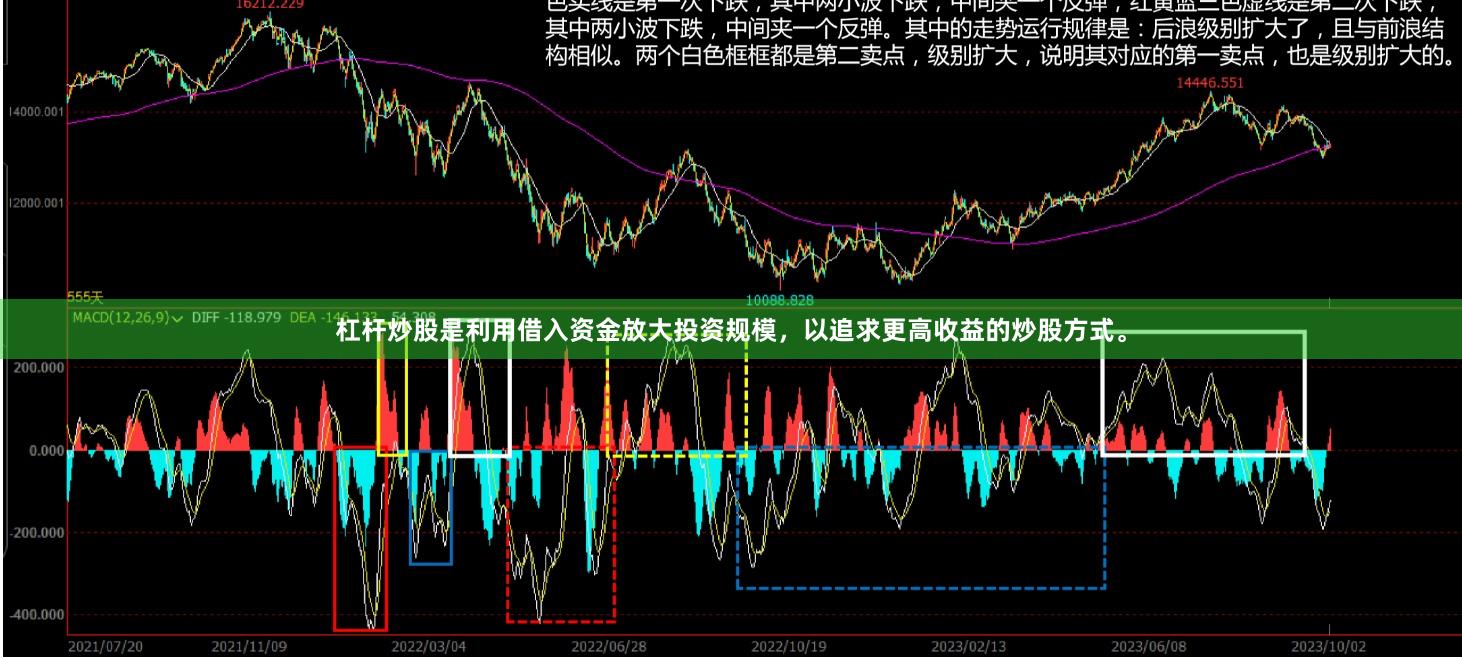 杠杆炒股是利用借入资金放大投资规模，以追求更高收益的炒股方式。