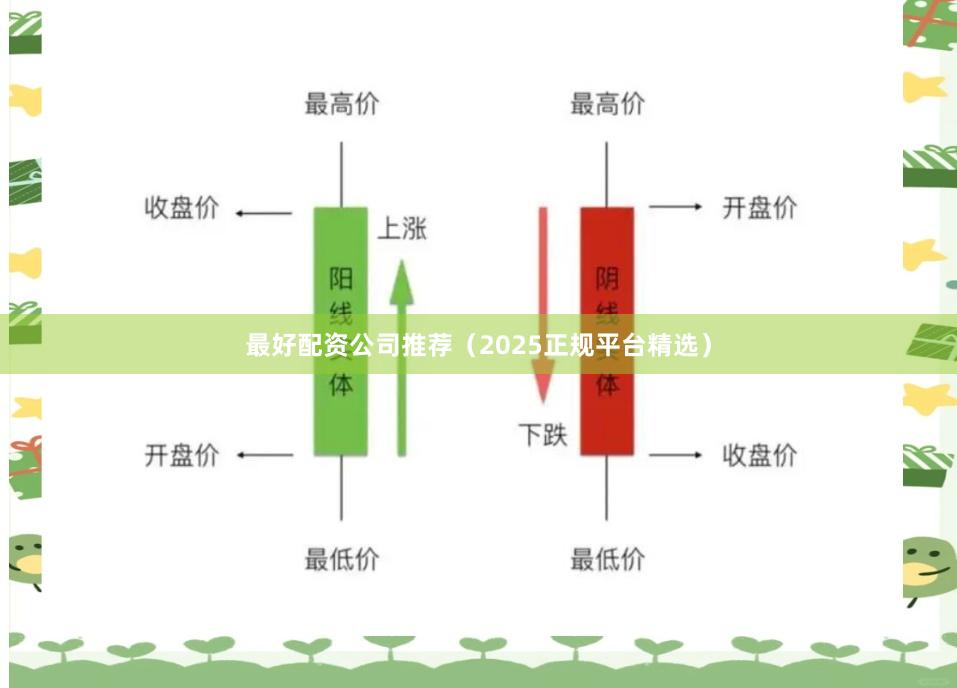 最好配资公司推荐（2025正规平台精选）