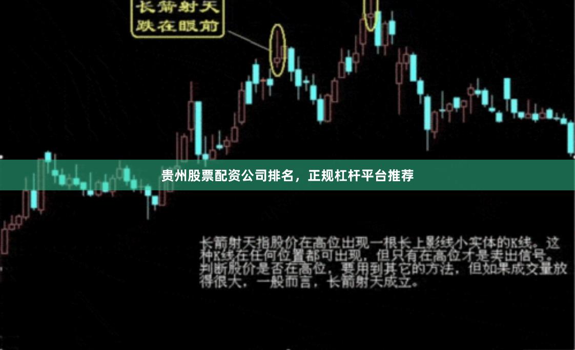 贵州股票配资公司排名，正规杠杆平台推荐